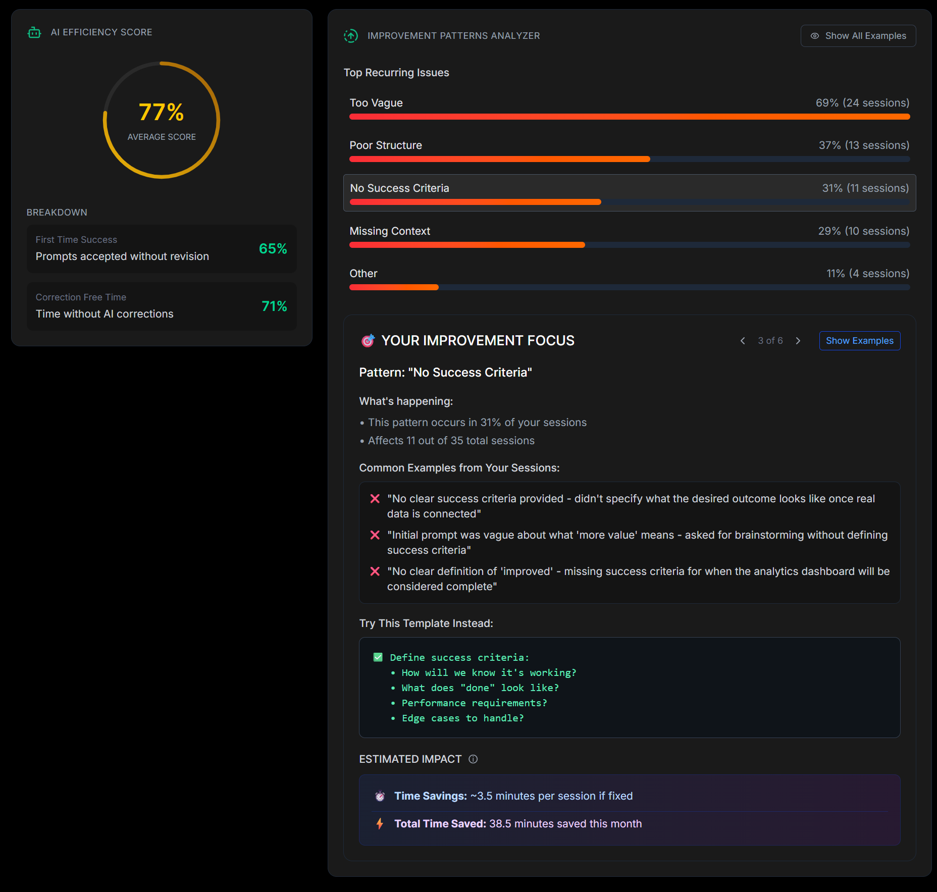 Vibe-log AI Analytics Dashboard showing productivity improvements and pattern recognition